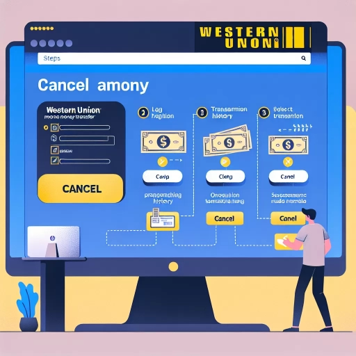 how to cancel western union transfer