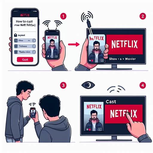 how to cast netflix from phone to tv
