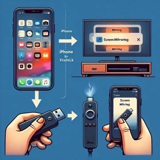 how to cast to firestick from iphone