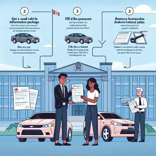 how to change car ownership in ontario