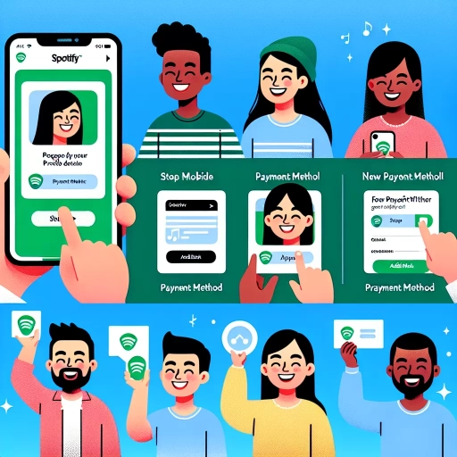 how to change payment method spotify