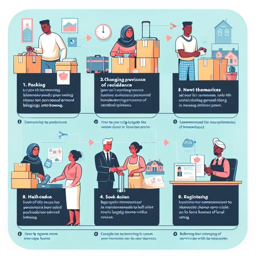 how to change province of residence