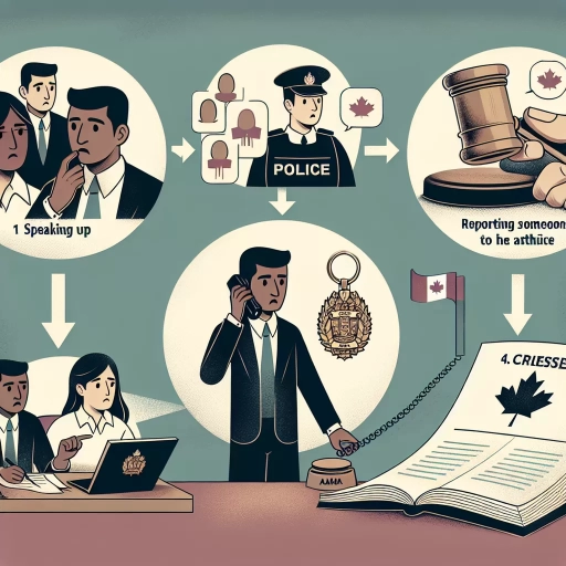 how to charge someone with harassment in canada