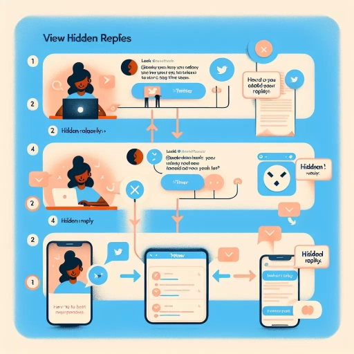 how to check hidden replies twitter