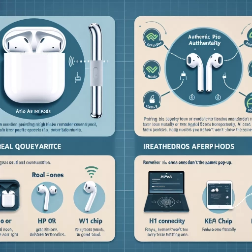 how to check if airpods are real
