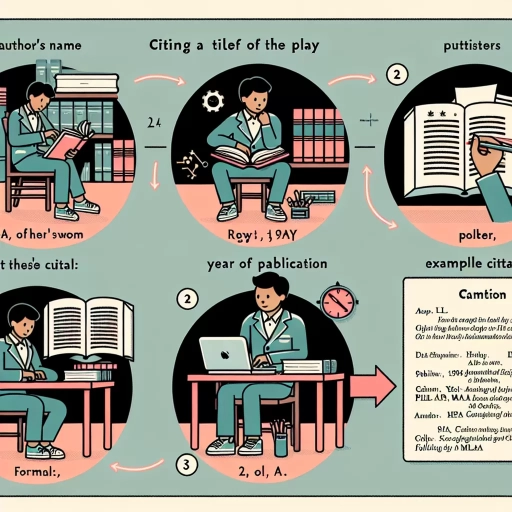 how to cite a play