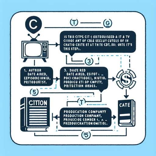 how to cite a tv show apa