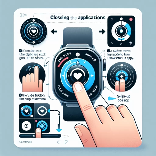 how to close apps on apple watch