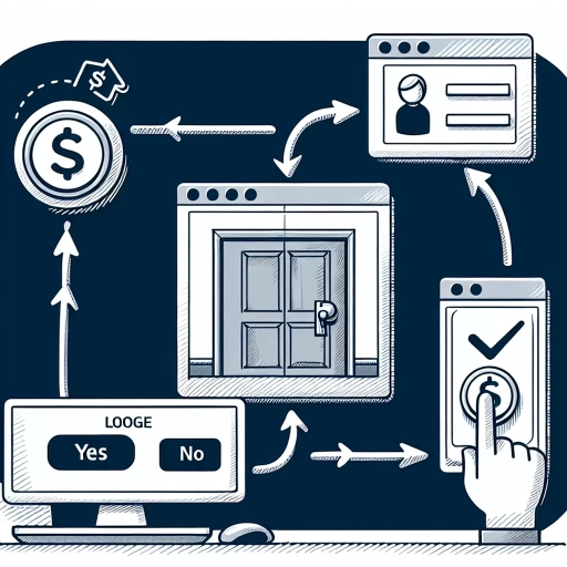 how to close questrade account