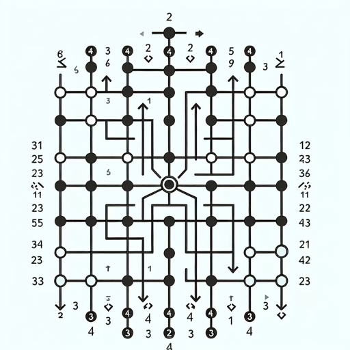 how to connect 9 dots with 4 lines