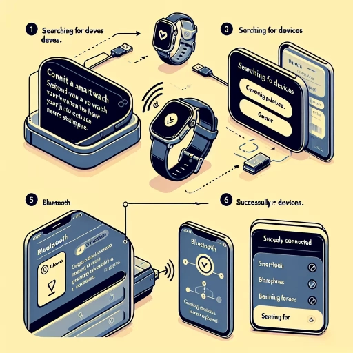 how to connect apple watch to new phone