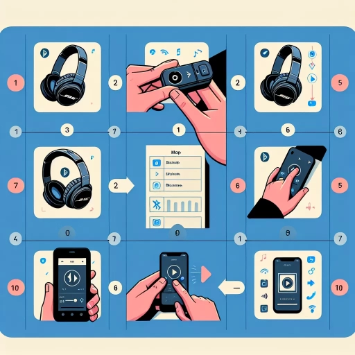 how to connect bose headphones