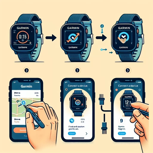 how to connect garmin to strava