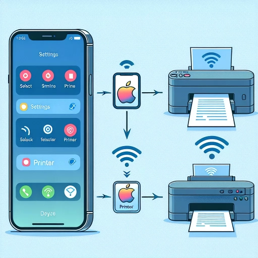 how to connect iphone to printer wireless
