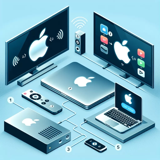 how to connect macbook to tv wirelessly
