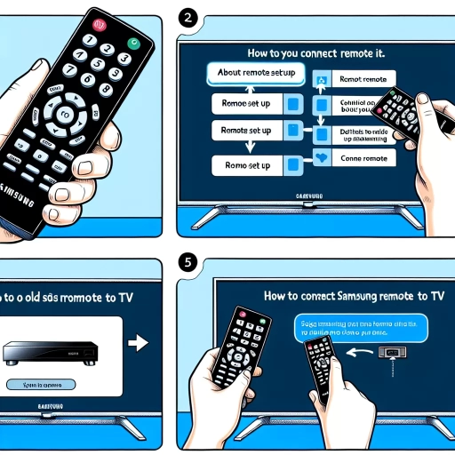 how to connect old samsung remote to tv