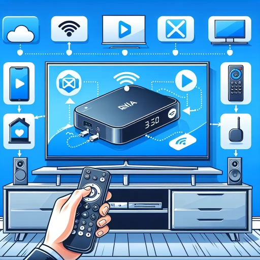 how to connect to apple tv