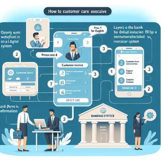 how to contact rbl customer careexecutive