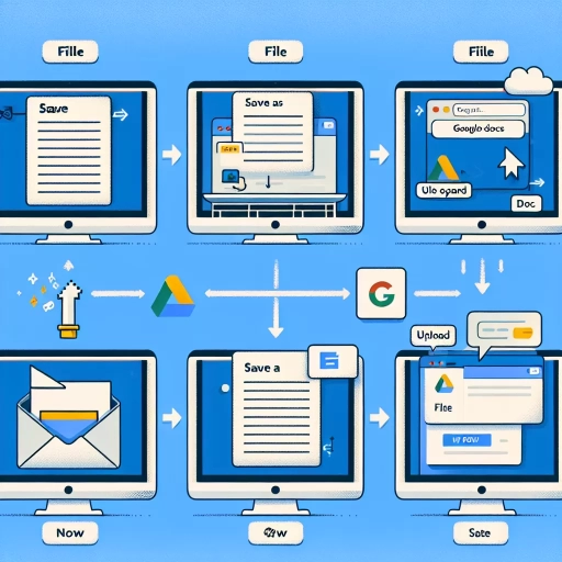 how to convert word to google docs