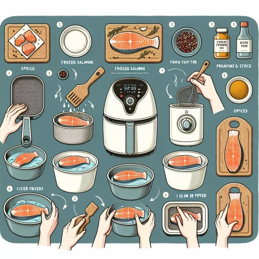 how to cook frozen salmon in air fryer