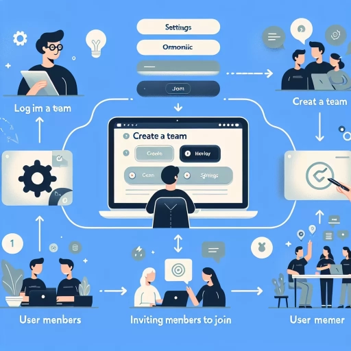 how to create a team in microsoft teams