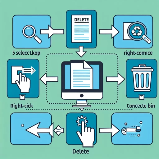 how to delete a word document
