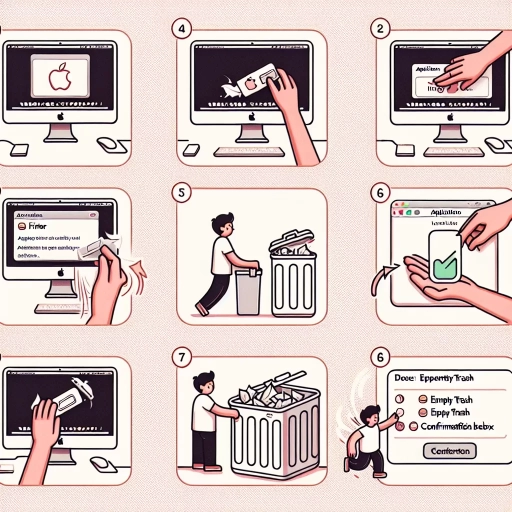 how to delete applications on mac