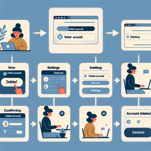 how to delete patreon account