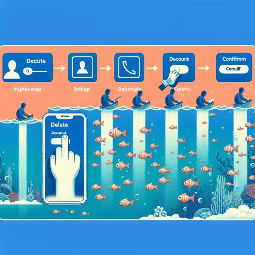 how to delete plenty of fish account
