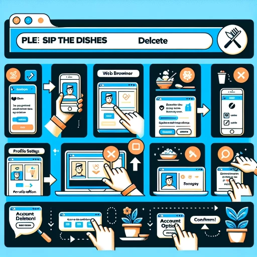 how to delete skip the dishes account