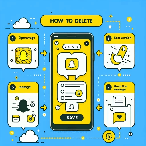 how to delete snapchat messages the other person saved