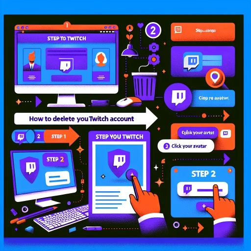 how to delete twitch account