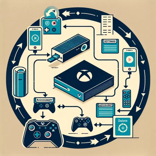 how to delete xbox account