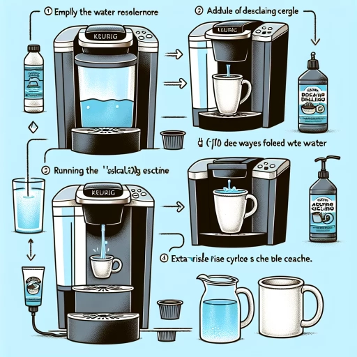 how to descale keurig 2.0