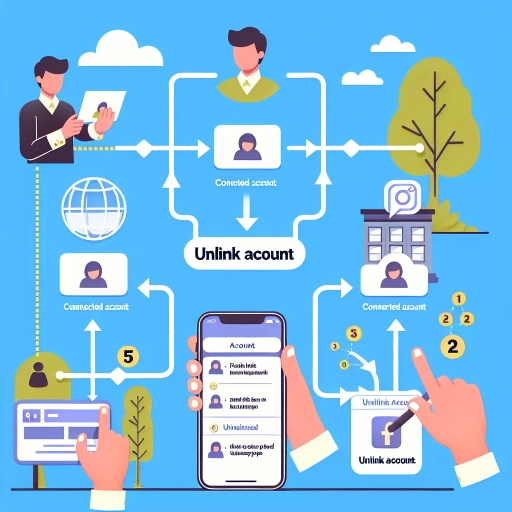 how to disconnect facebook from instagram