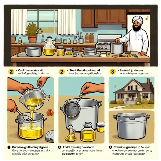 how to dispose of cooking oil ontario