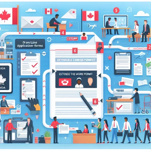 how to extend my work permit in canada