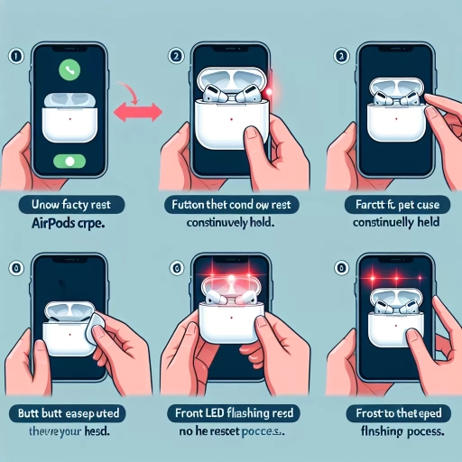 how to factory reset airpods pro
