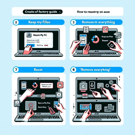 how to factory reset asus laptop