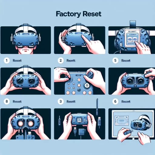 how to factory reset quest 2