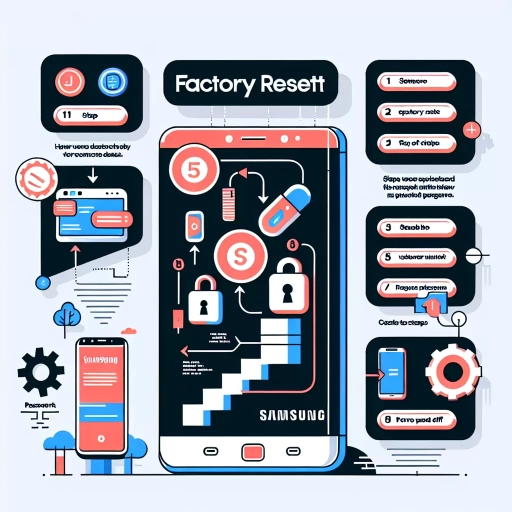 how to factory reset samsung without password