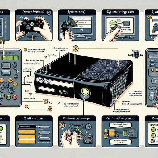 how to factory reset xbox 360