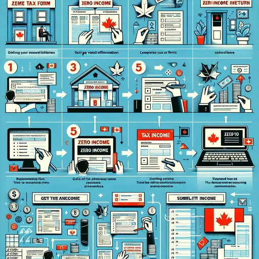 how to file zero income tax return canada