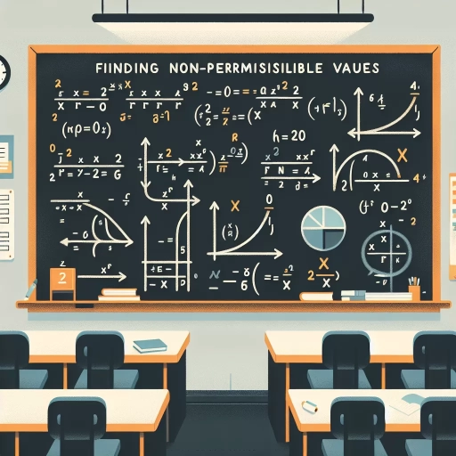 how to find non permissible values