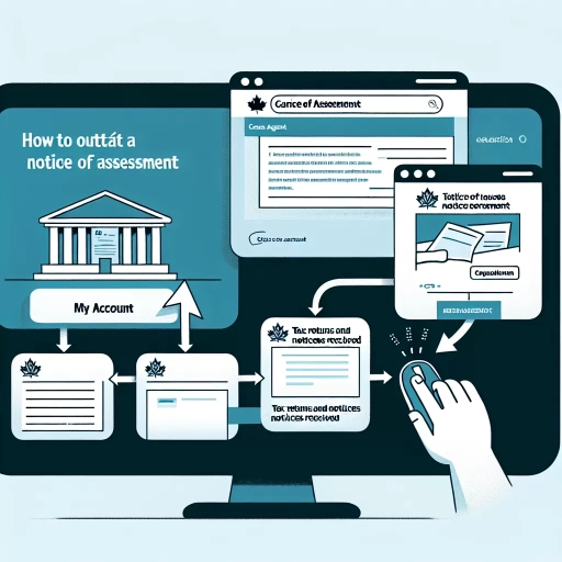 how to find notice of assessment cra