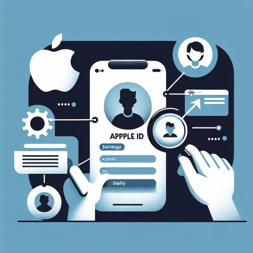 how to find your apple id