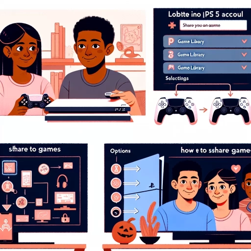 how to game share ps5