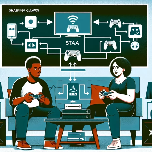 how to gameshare ps5