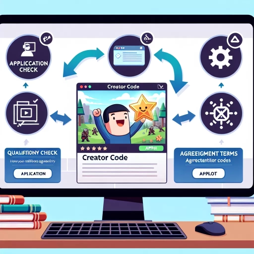 how to get a creator code in fortnite