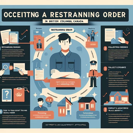 how to get a restraining order in bc
